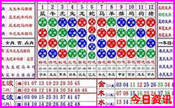 7月份哪天适合嫁娶